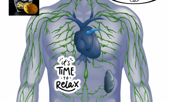 Lymphatic Drainage Post Therapy Protocol